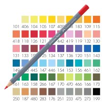 Aquarellstift Goldfaber Aqua - alle Varianten