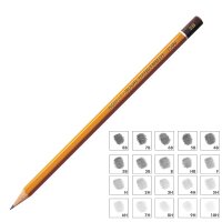 Bleistift 1500 - 21 Härtegrade