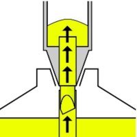 Textmarker TL 46 Superfluor, 4 Stifte im Etui