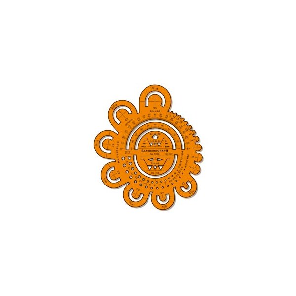 Abrundungsschablone