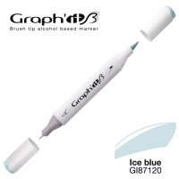 GRAPHIT Layoutmarker Brush & extra fine 7120 - Ice blue