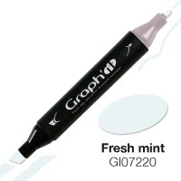 GRAPHIT Alcohol based marker 7220 - Fresh mint