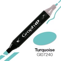 GRAPHIT Alcohol based marker 7240 - Turquoise