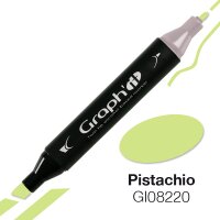 GRAPHIT Layoutmarker Farbe 8220 - Pistachio